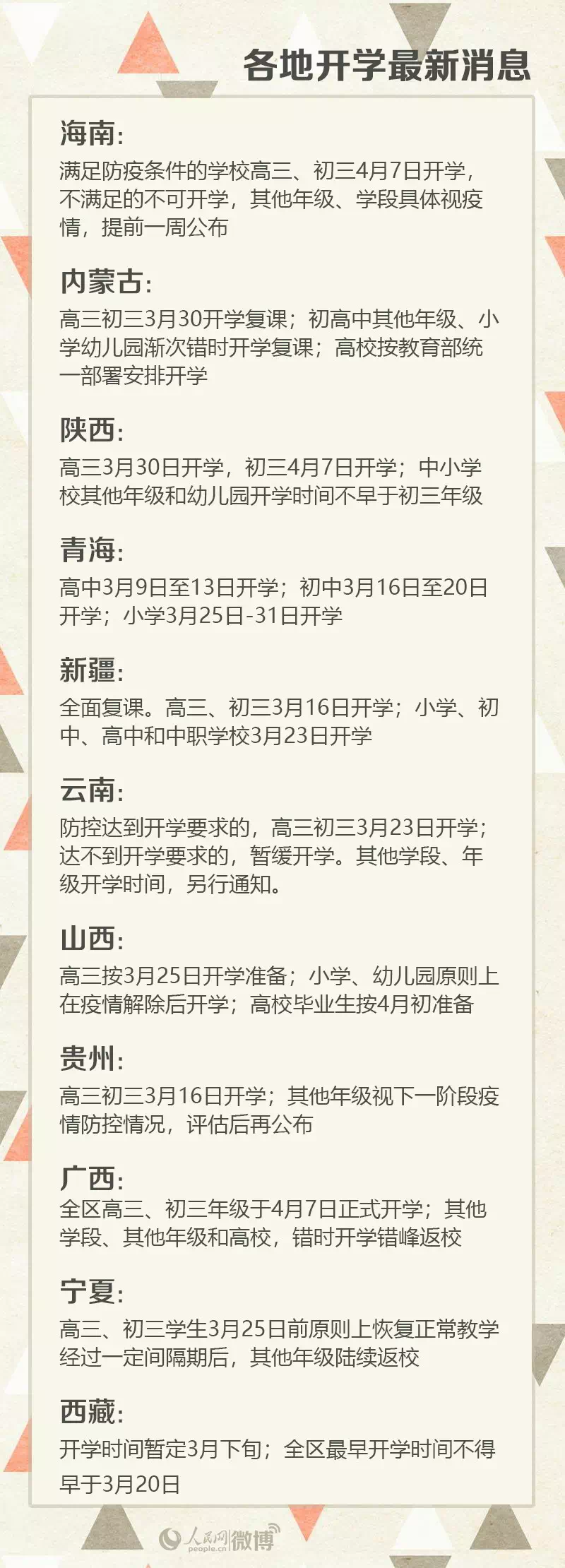 全国多个地区开学时间已定_珍惜在家的时间吧